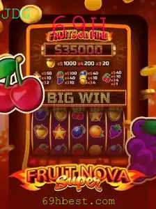 FruitNovaSuper: Descubra o Novo Jogo Inovador com a Chave 69H